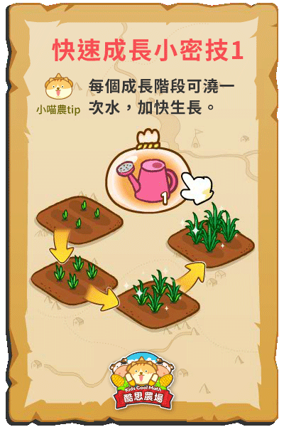 農作物每個成長階段可澆一次水，加快生長