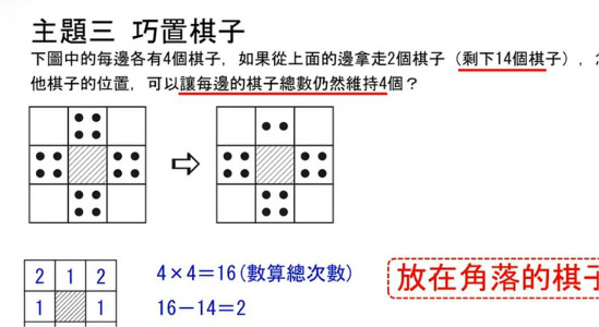 學習基地課程aniMath金頭腦靈活題型講解畫面示例