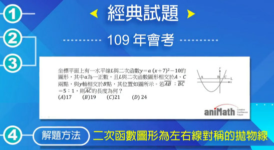 學習基地課程經典試題解析畫面示例