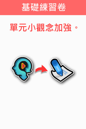 基礎練習卷可加強單元觀念