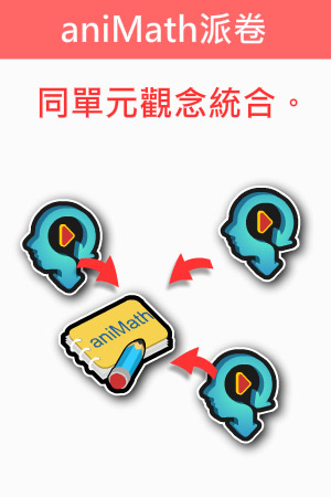 aniMath派卷統合同單元的觀念