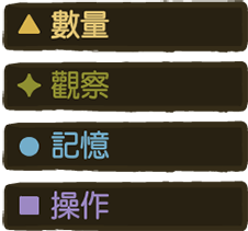 培養訓練不同能力