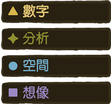 培養訓練不同能力