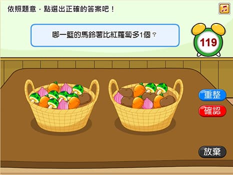 數量能力